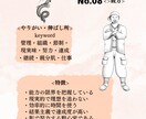 数秘で名前から本音の自分をキャラクター化します オリジナルの数秘で建前と本音の自分を切り分けます。 イメージ7