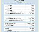 オリジナルキャラクターイラスト・立ち絵描きます 商用・二次利用OK！ SNS・動画配信・TRPG・ゲームなど イメージ2