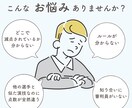 男子体操競技の演技採点します 全日本審判経験あり！指導経験あり！全力サポートします！ イメージ2