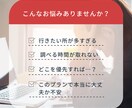 やりたいことを整理して、旅プランにまとめます 箇条書きOK。考える負担を減らします イメージ2