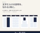 文字だらけの説明を伝わる図解1枚にします 4つの型から内容に合う形で／ご依頼から5日でお届け イメージ1