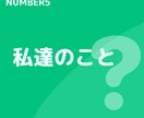プロがLステップの構築を致します お客様のニーズに合ったアカウントを作成します！ イメージ2
