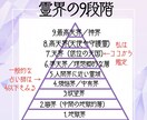 限定15名 I 人生が動く核心メッセージ届けます 人生を変える“核心の一言”と未来の流れを明確にする特別鑑定 イメージ3