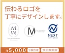 伝わるロゴを丁寧にデザインします 寄り添いながらつくるロゴデザイン イメージ1