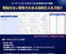 Amazonキーワード分析ツールを提供ます ２０２５年１１月３０日までのココナラ初出品特別価格で提供 イメージ6