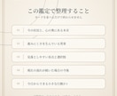 迷いをほどくタロット文章鑑定を届けます 決めつけず、曖昧にも逃げず、今できる一歩まで読みます イメージ2