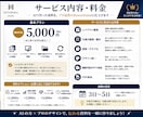 AI資料をPowerPointに仕上げます AIで作った資料を見やすく伝わるデザインへ イメージ4