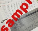 新人看護師向け！自己学習のお手伝いします これで大丈夫！急性期看護のわかりにくいところまとめました！ イメージ4