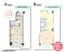 不動産賃貸売買専用！綺麗な間取り図作ります マイソク広告用リーシングサイトやチラシに！【最短翌日納品】 イメージ3