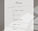 お客様のサービスを魅力的に伝えるお手伝いを致します 丁寧なヒアリングをし、お客様のニーズに沿った制作をします！ イメージ2
