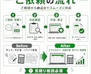 Excelの集計・管理表を使いやすく改善します 毎日の入力・計算・集計をラクにするExcelを作ります イメージ3