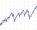 ＭＴ4用のＥＡを作成します お手頃価格で自動売買に挑戦してみたい方に最適です！ イメージ1
