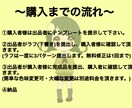 コミカルで可愛い！！あなただけのミニキャラ描きます 最短1日!表情差分、手足の差分無料！ イメージ8