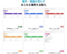 Webツールの手作業をボタン1つで自動化します Chrome拡張で即使える｜買い切り3,000円〜 イメージ3