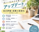 自己評価・成果の言語化お手伝いします あなたの長所を周りに伝わる言葉にアップデート イメージ1
