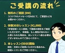 １ヶ月間｜プロ英語講師がオーダーメイド指導します 【月４回レッスン】英語レッスン（50分）&学習習慣サポート イメージ3