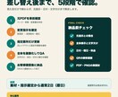 PDFの文字・日付・料金・QRを部分修正します 元レイアウト維持｜文字4ブロック＋QR1点・通常2日 イメージ5