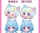 ポップなミニキャラ描きます 幅広く使いやすい可愛いミニキャラです イメージ3