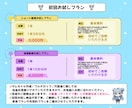 初回お試し・月契約プラン有り！動画編集を代行します ＊ゲームジャンルに特化＊切り抜きや実況動画など作成します♪ イメージ3