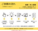 購買心理に基づいて高い反応率のWeb画像を作ります コピーライター＆デザイナーが他とは一味違うバナーを作ります！ イメージ6