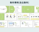 構成からデザインまで伝わるスライド資料を作成します 複雑な情報も、想いも、伝わるスライドに整えます イメージ7