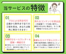 楽すぎ！！あなただけの売れるコンテンツを作ります あなたは何もしなくてもOK！面倒な商品作り丸投げして下さい！ イメージ8