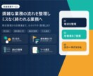 業務の見える化と自動化支援をします 現場に合う改善案を整理してご提案します イメージ1