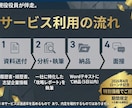 現役役員が求人票を解剖。合格ペルソナを解析します 行間に潜む「真の人物像」を特定。面接官の意図を鋭く読み解く イメージ3