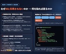 AI検索ChatGPT対策LLMOを診断します ChatGPT等のAI回答に御社を載せます イメージ3