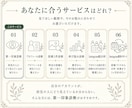 インスタの第一印象と改善点を診断します 初見の印象を診断！強みと見直しポイントを提案 イメージ6
