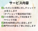 現役医師が体調の不安を丁寧に聞きます 医師と話すことで悩みを整理し不安を軽くする相談です イメージ4