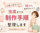 入園入学グッズ完成までの「制作手順」を整理します サイズ・布選びの悩みもシートで解決！準備〜完成までの手順整理 イメージ1