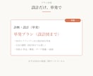 AI活用の設計図を1回でお渡しします どこにAIを効かせるか、診断して設計図に イメージ3