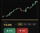 かんたんFXで勝つのに必要な知識プロが教えます 簡単！初日から使える5分、15分足トレード方法 イメージ1