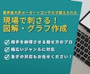 コンサル流！図解・グラフ作成3枚セット承ります 大手メーカー×コンサル！現場で刺さる図解を3枚セットで。 イメージ1