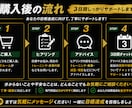 理想の身体づくりをサポートします 現役フィジーク選手×トレーナーが個別にアドバイス イメージ3