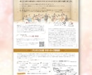 SNSで使える！演奏会告知画像作成します 他の方がデザインしたチラシ画像をインスタサイズに加工もOK！ イメージ7