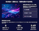 地方・個人向｜AI分析で売れるSNS運用代行します 台本術と最新AI分析で、地域No.1へ伴走します イメージ3