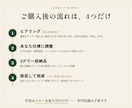 オンライン講座を一式作る専用GPTを導入します 経験を「教えられる商品」へ。企画から受講案内まで迷わず完成 イメージ4
