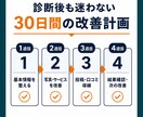 Googleマップ集客の弱点を診断します 競合3店舗と比較して改善の優先順位を提案 イメージ7