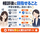 個人情報流出・不正利用の対策をサポートしますます 不安・詐欺被害・困りごとの相談から解決方法までサポートします イメージ3