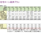 不動産専門FPが住宅・生活関係の不安を取り除きます 宅建士＋FPが不動産が住宅と生活の悩み相談引き受けます イメージ1