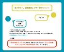シンプル可愛く動く！可愛い等身Vtuber作ります 一旦動かしたい方向け！あなたのイラストでも可能です。 イメージ3