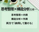 人間関係の構造分析相談｜3日間チャットで整理します 職場/友人/家族…対人関係のモヤモヤ・複雑な状況を整理 イメージ6