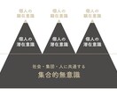 タロット｜サクッと聞きたいかた用、5分鑑定します 時間がない時やヒント、方向性だけ簡単に知りたい時にどうぞ イメージ3