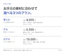 伝わるパワーポイント資料を作成します 構成案3案＋話す原稿まで｜AI資料の修正も イメージ5