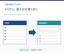 メモから使える文書3点をまとめて作ります 案内文・お知らせ・依頼文を3点まとめて納品 イメージ1