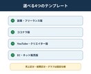 入力するだけで利益が見えるExcel管理表作ります 副業者向け。売上・経費・手数料・利益・実質時給を自動集計 イメージ3