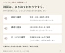 ハンドメイドの商品説明画像を2枚制作します 作家目線で、写真とメモから構成・コピーまでお任せ イメージ4