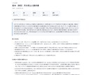 前任者のExcelマクロを解読し仕様書にします 呼び出し図つき・引き継ぎで壊れやすい箇所も一覧に イメージ2